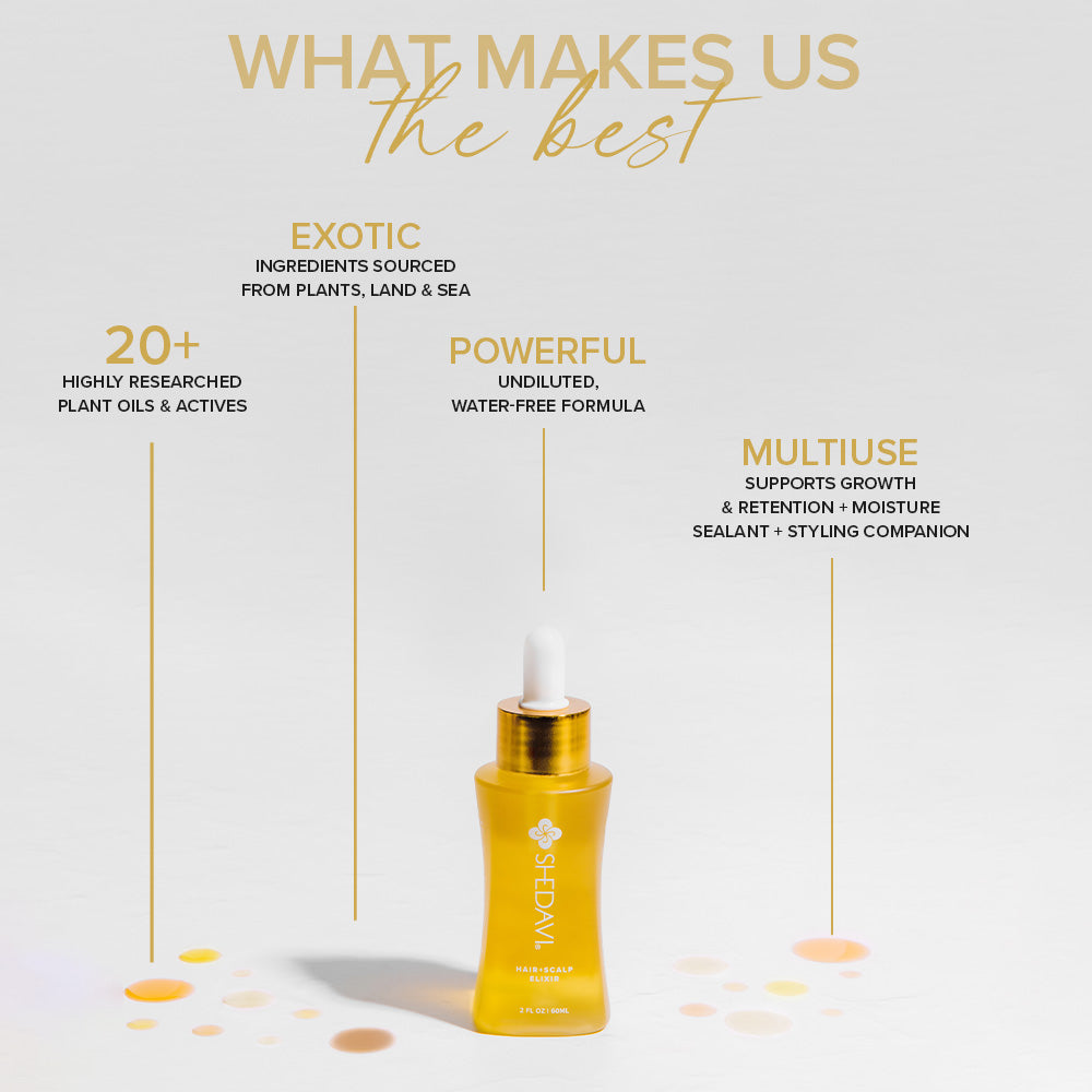 Aceite Elixir de Crecimiento para Cabello + Cuero Cabelludo Iconic