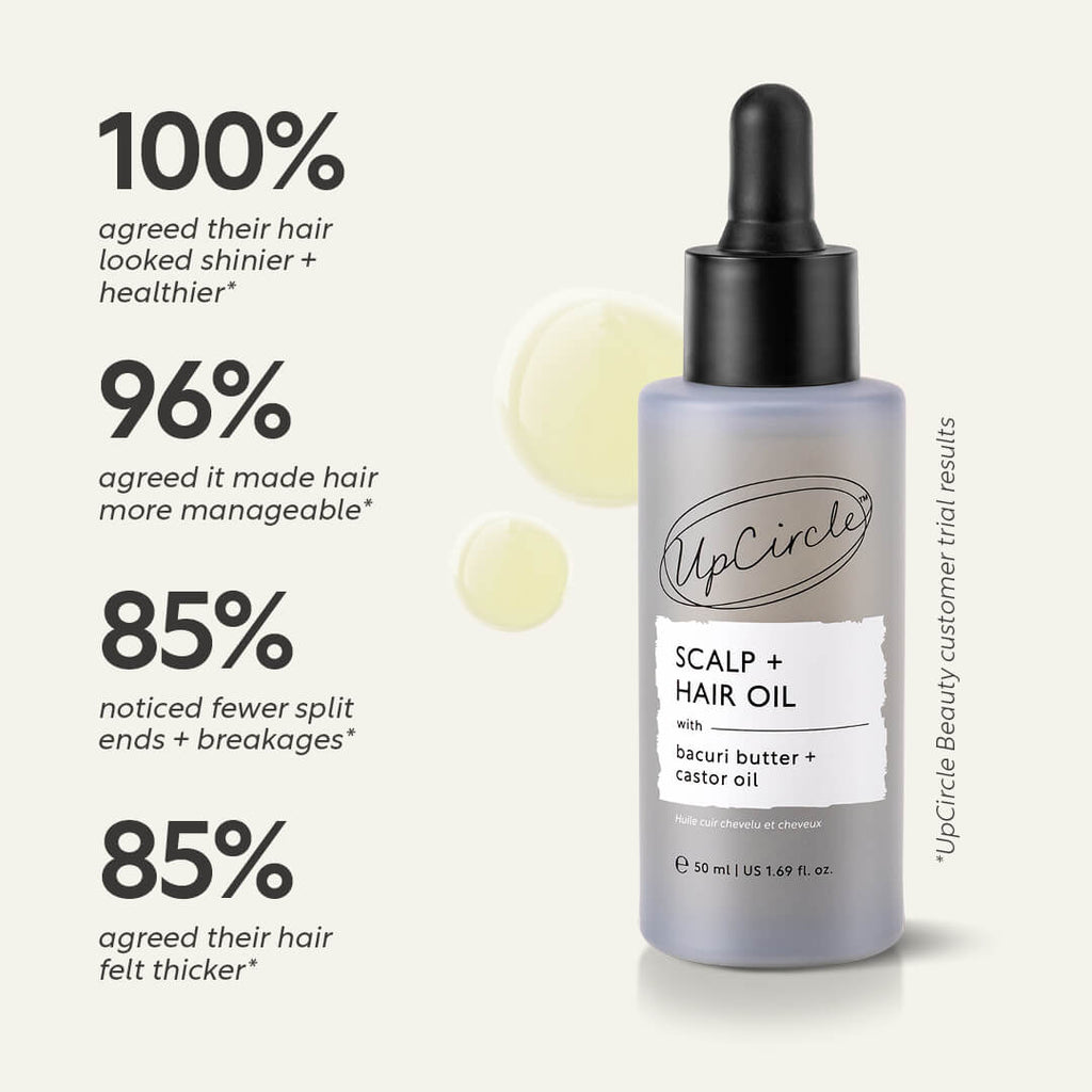 Aceite para cuero cabelludo y cabello con manteca de bacuri y aceite de ricino